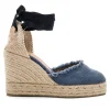 Clearance - Canela Wedge - Jeans Shoes | Denim
